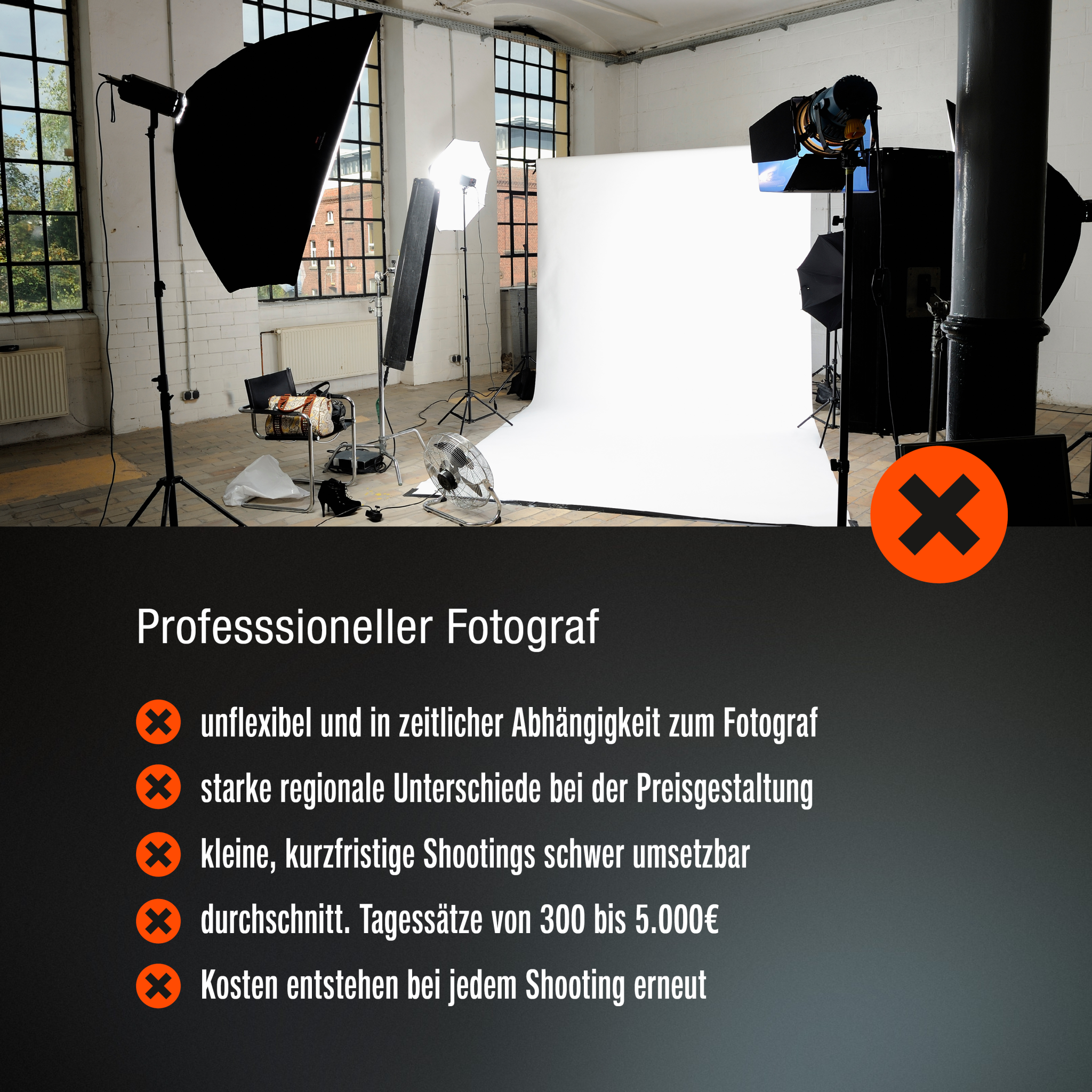 Fotoboxx: Gegegnüberstellung der Preise für konventionelle Produktfotografen